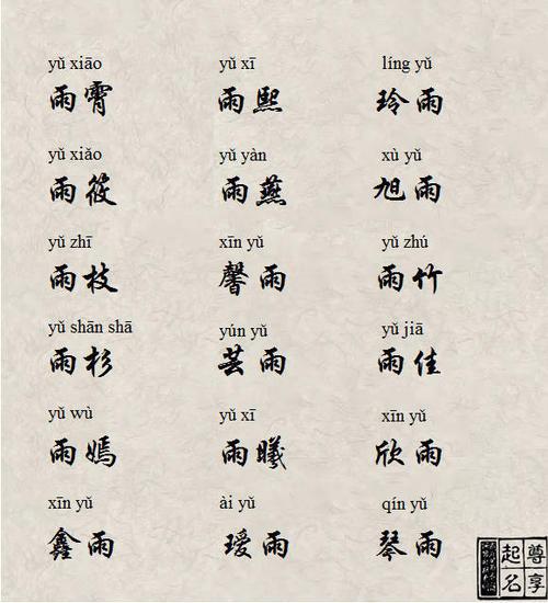 起名带水字的字推荐