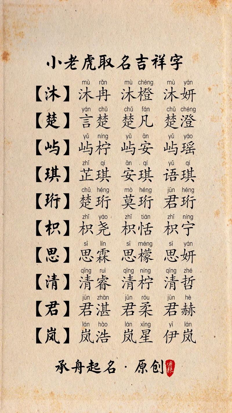金