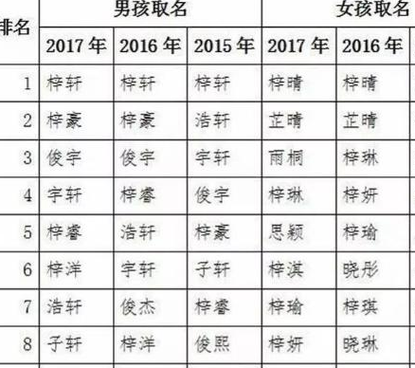 1.文化背景