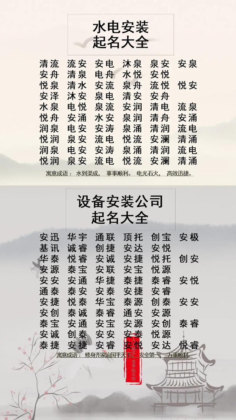如何为安装材料公司起一个吸引人的名字？