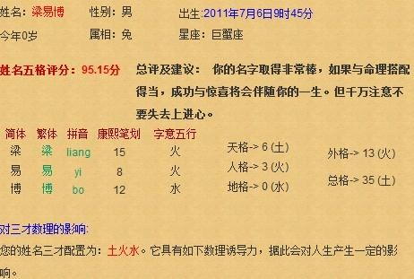 女孩名字龙宝宝名字