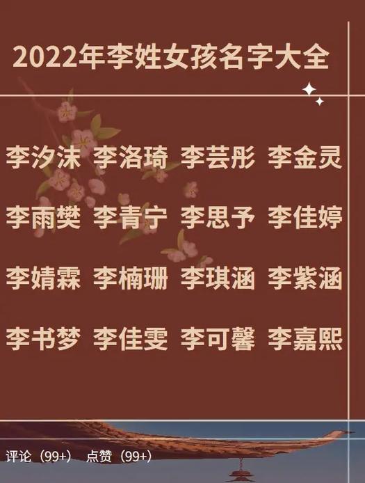 如何为数据化项目起一个好名字？