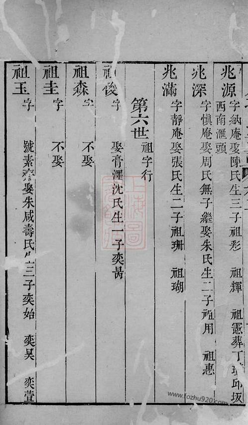 孙氏宏字辈起名指南