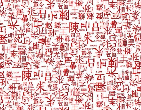 冯姓属蛇女性起名字数理