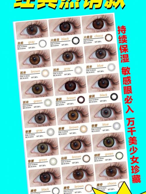 如何为美瞳网店取一个吸引人的名字？