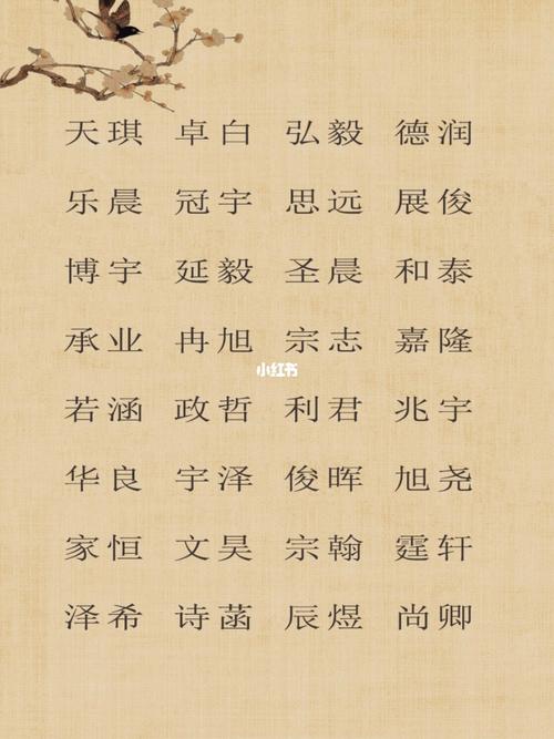 1.选择有意义的名字