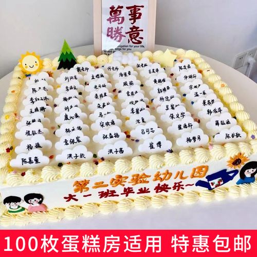 如何给蛋糕起名字