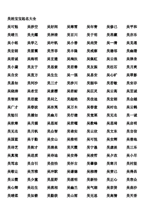 姓氏起名字大全：以“吴”字姓氏为例