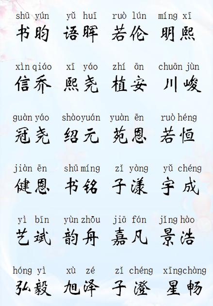 如何给宝宝起名字？