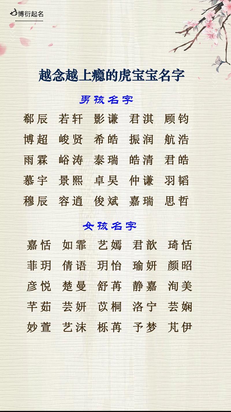 如何为您的起名馆选择免费的名字？