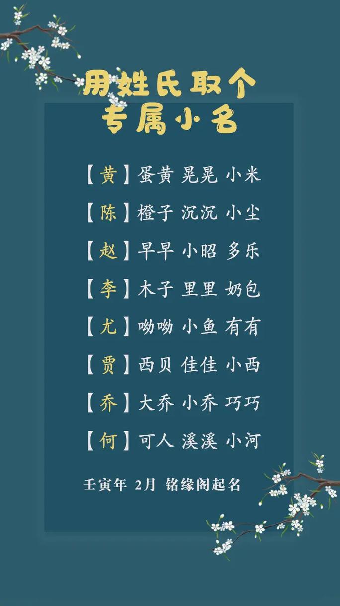 起名指南：虎年男宝宝姓何起名