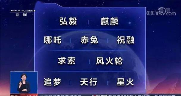 如何为航天项目起名