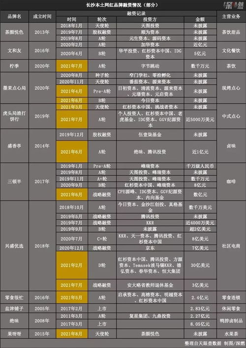 战车牌的含义