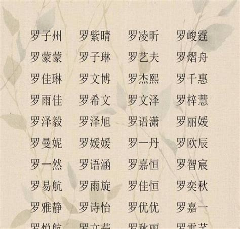 孩笔画名称