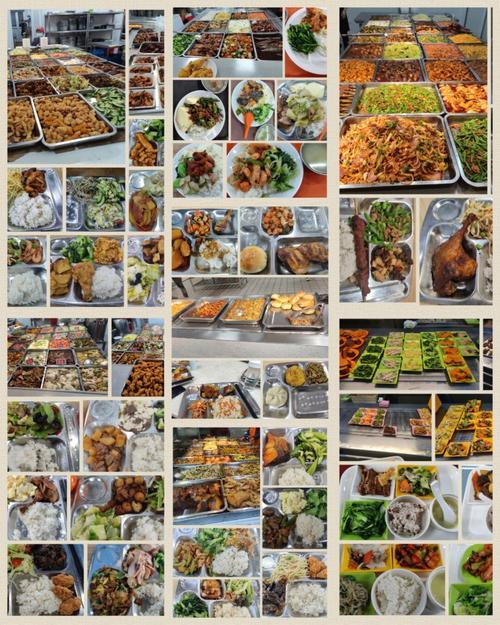 中式快餐大食堂取名