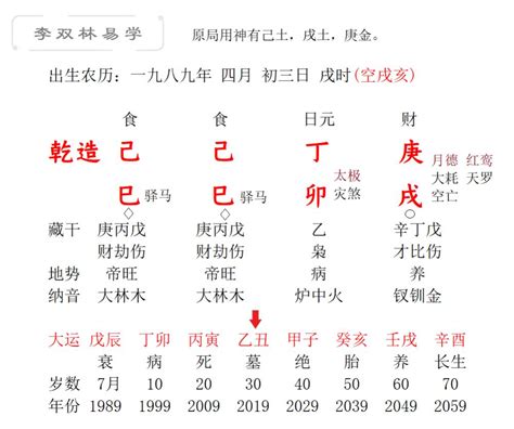 个性宝宝取名大全