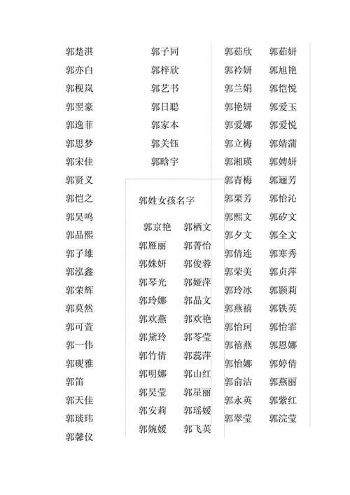 梓字起名女孩名字