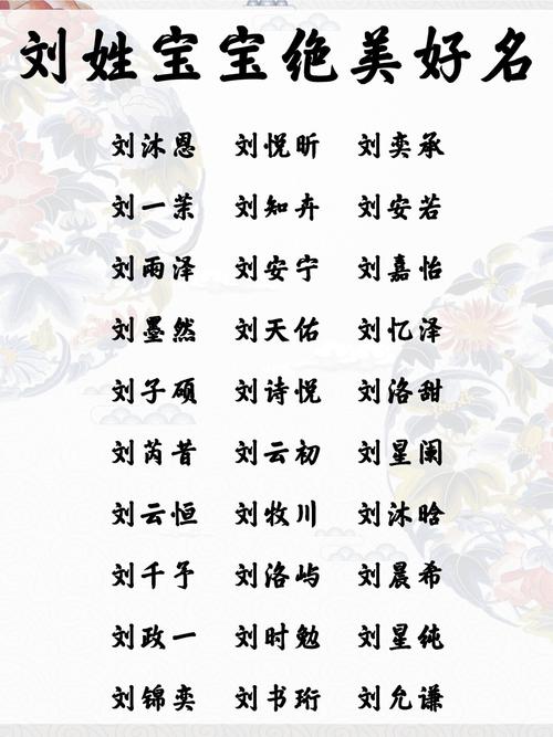 今年小孩起名大全