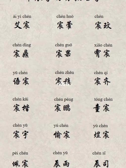 男宝宝起名起名大全四个字