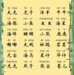 属鼠男孩最吉利的名字简单