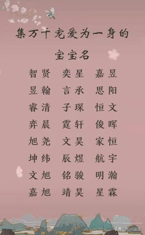 2022石姓男孩起名