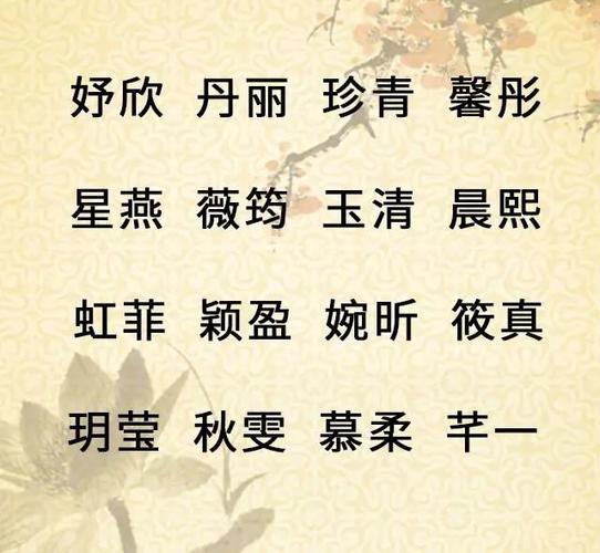 冯字起名女孩名字大全