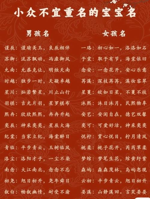 杨姓猪宝宝取名大全