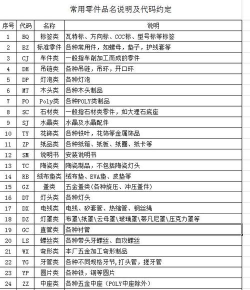 金属行业起名五行喜欢什么