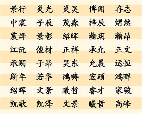 熙字起名的含义