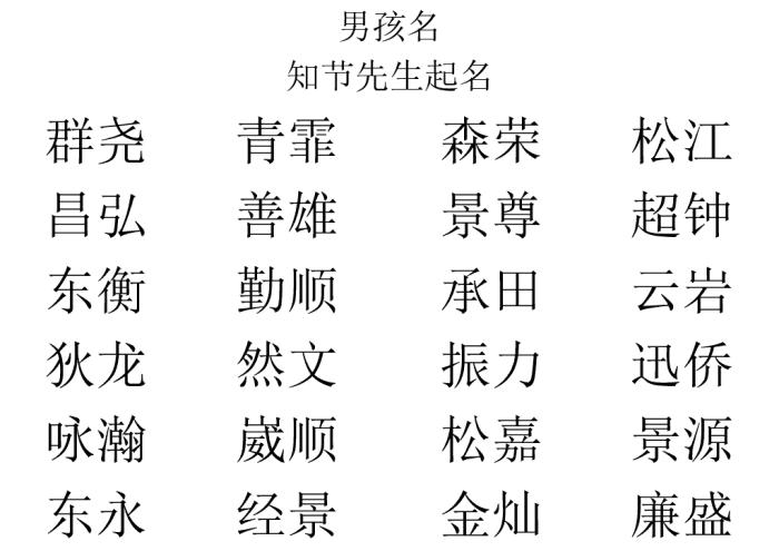 狗年三月出生的人起名字