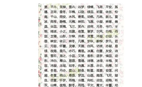 姓伍安字辈男孩起名