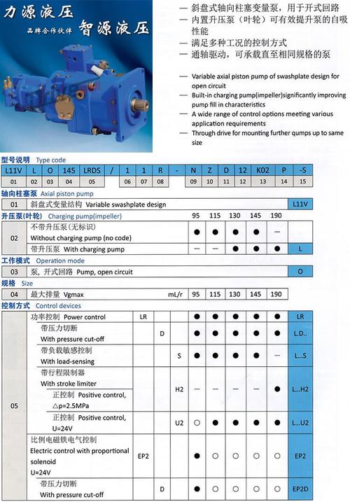 液压公司取什么名称好