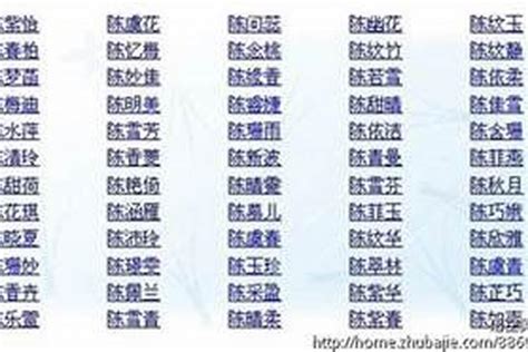 名字带果的女孩名字好不好