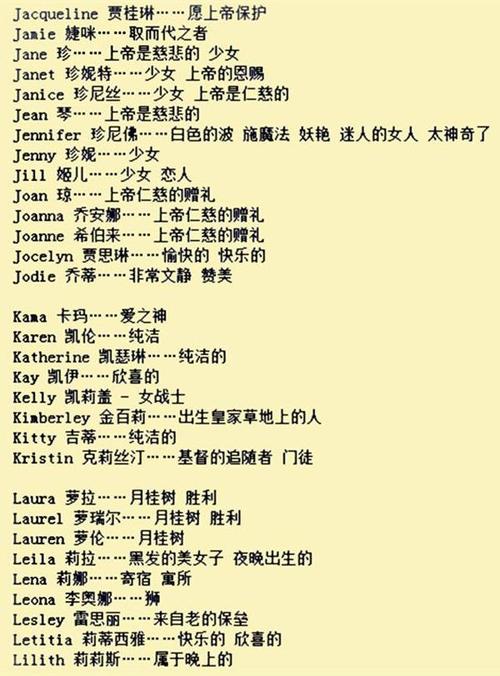 起英文名字有什么说法