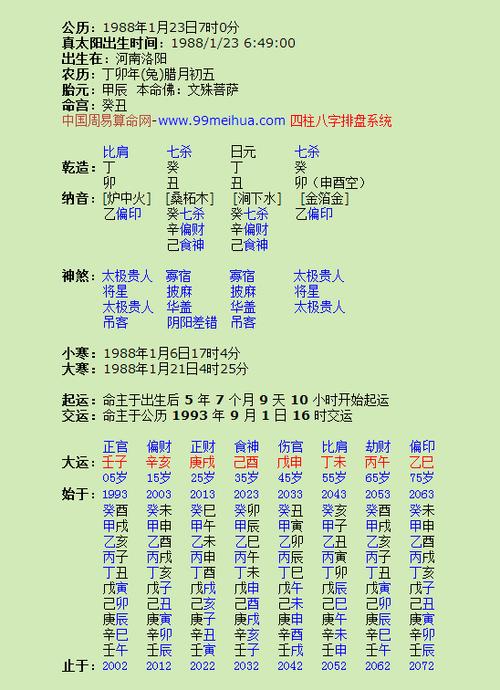 诸葛国学起名网靠谱吗
