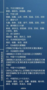 男孩的生日时辰占数字几比较好