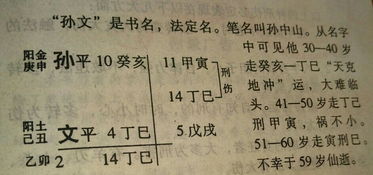 农历三月出生取什么名字好