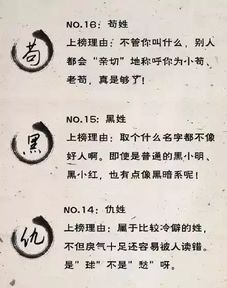 死氏起名大全