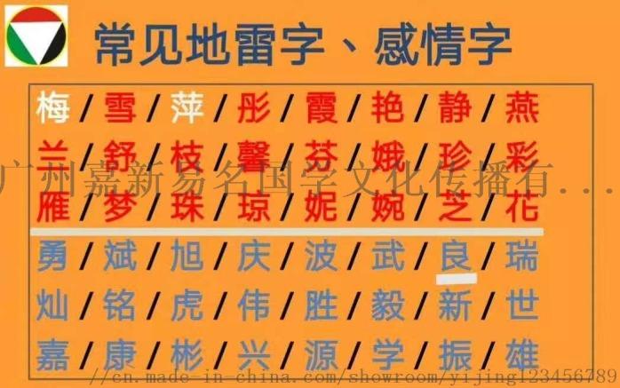 商标起名注意事项
