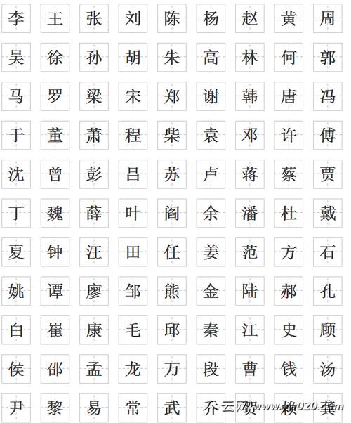 给宝宝取名姓任