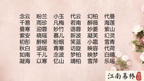 孩子网名字大全霸气
