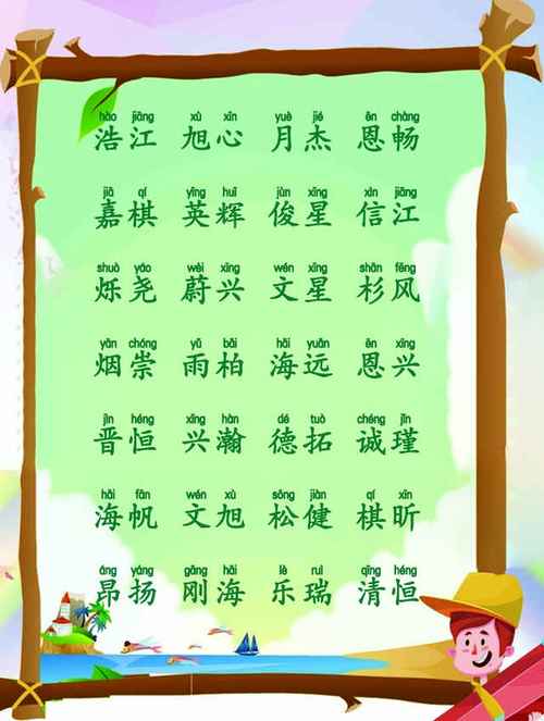 罗姓男宝宝起名属狗的