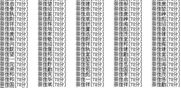 取名起名字大全