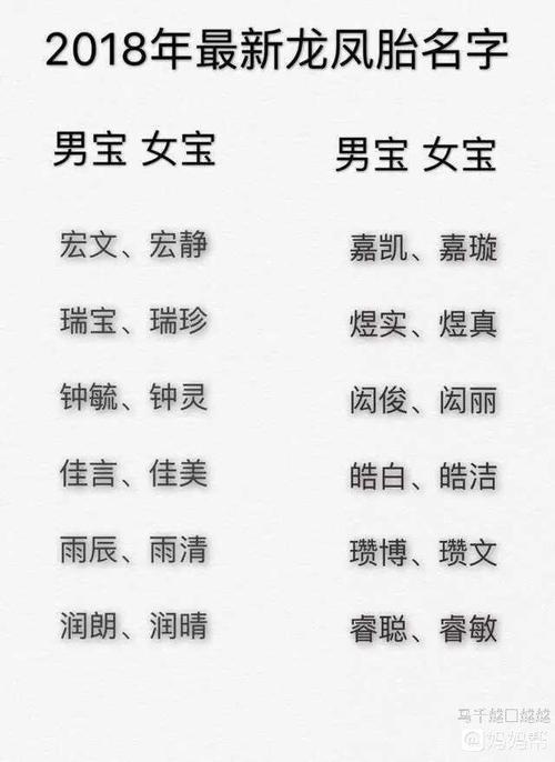 给俺宝宝起个名字