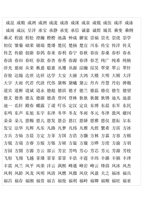 智能测名字打分免费