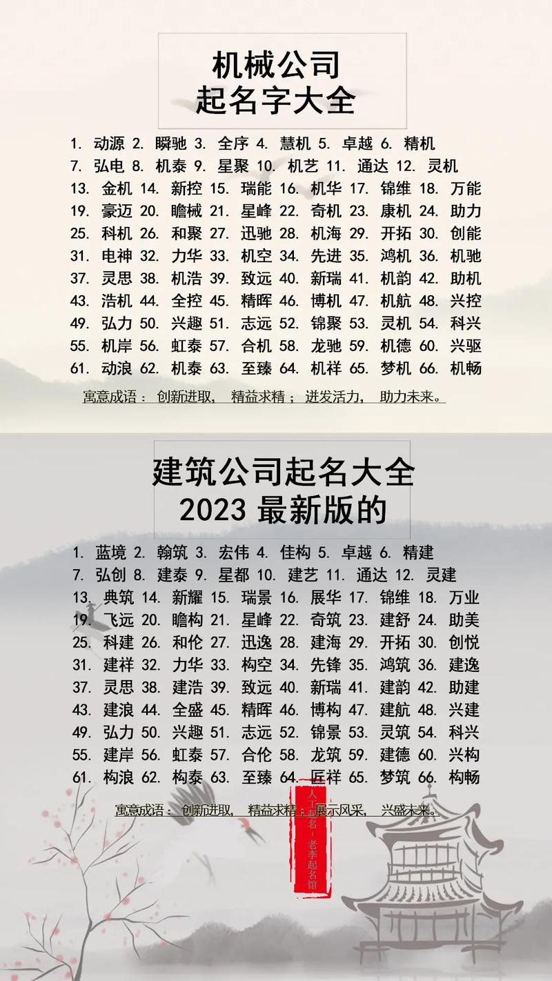 开发企业起名怎么起名好听