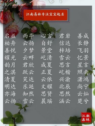 瑞起名字好吗