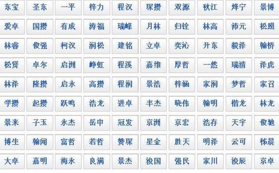 十月出生孩子起名大全