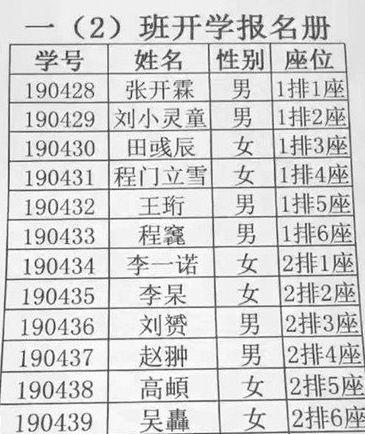 给儿子起名招妹子好吗