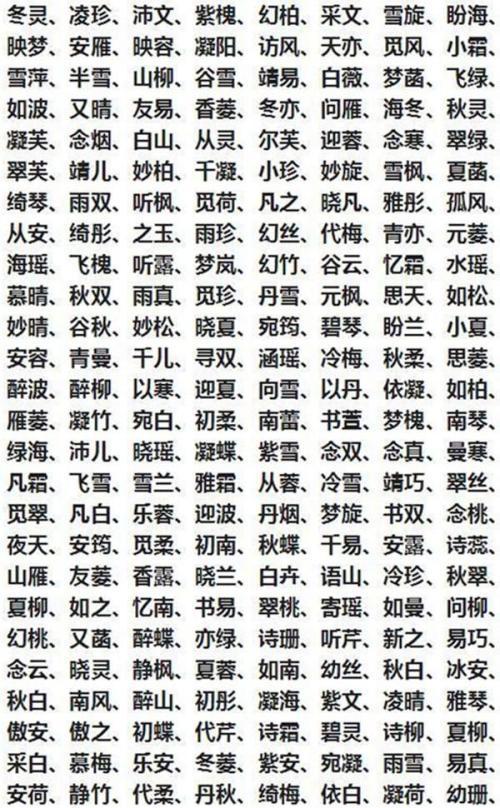 女宝宝免费起名字的字